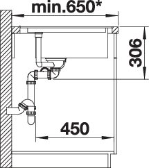 BLANCO DELTA II-F MXI
